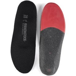 Cheap Birkenstock Birko Active Black
