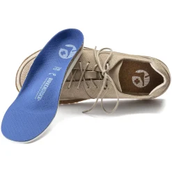 Cheap Birkenstock Honnef Light Sandcastle